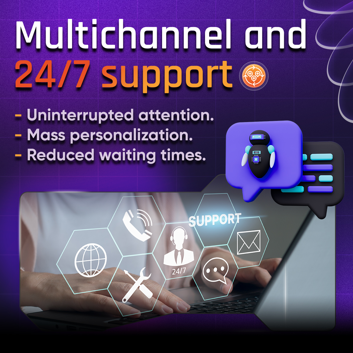 Multichannel and 24/7 support